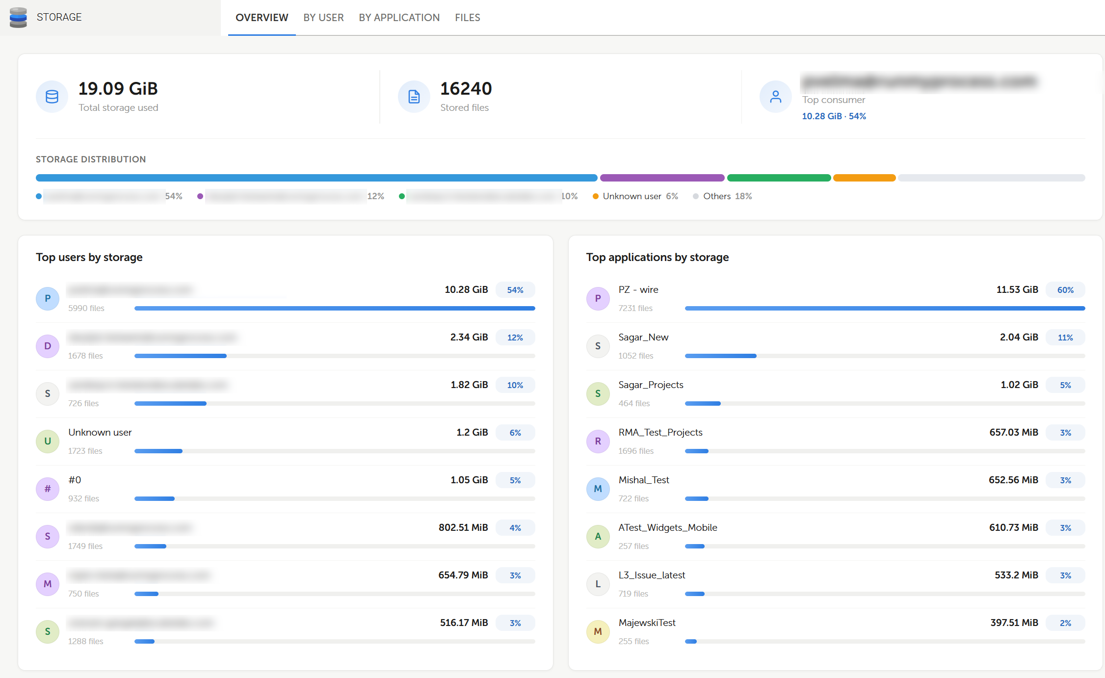 Storage application Overview
