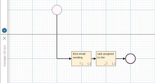 split_process_config_email