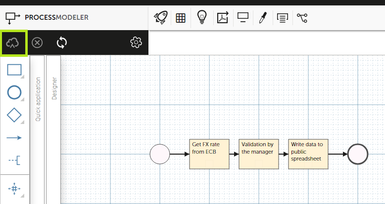 DesignProcess